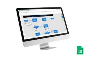 Fluxograma simplificado ilustrando o processo de gestão de pedidos e pagamentos, com etapas como recebimento da comanda e intervenção do gerente em caso de problemas.