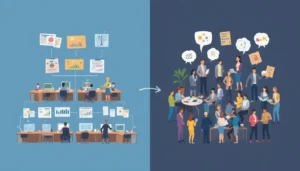 Ilustração cartunesca mostrando a estrutura formal e informal de uma organização segundo a Teoria Estruturalista.